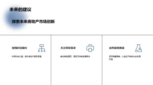 创新驱动的房地产策略