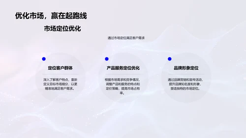 银行年度业务汇报PPT模板