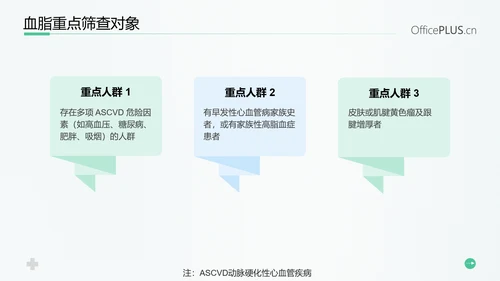守护健康生活高血脂症健康知识教育PPT模板