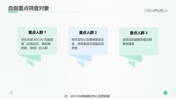 守护健康生活高血脂症健康知识教育PPT模板