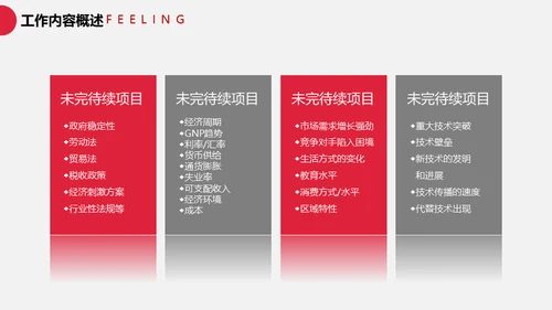 时尚虎年总结汇报通用PPT模板