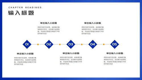 蓝色画册风城市地产营销销售策划方案PPT模板