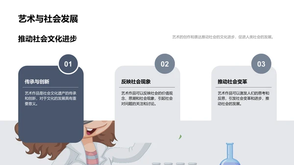 艺术学深度讲解PPT模板