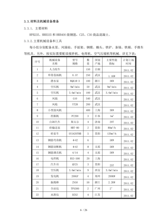 贵阳国际城C组团工程人工挖孔桩施工方案(经过专家论证).docx