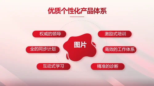 红色喜庆10医美周年庆活动策划PPT