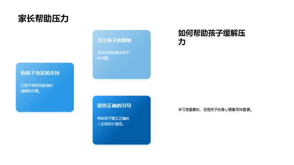 高考全面筹划