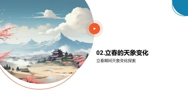 揭秘立春之奥秘