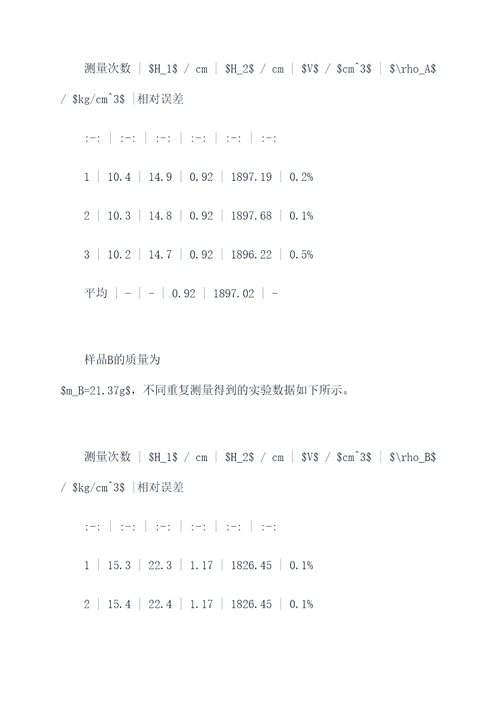 测固体的密度实验报告