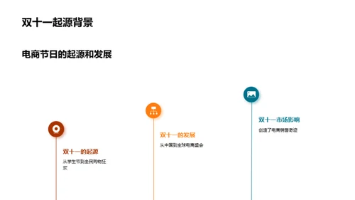 双十一游戏营销全解析