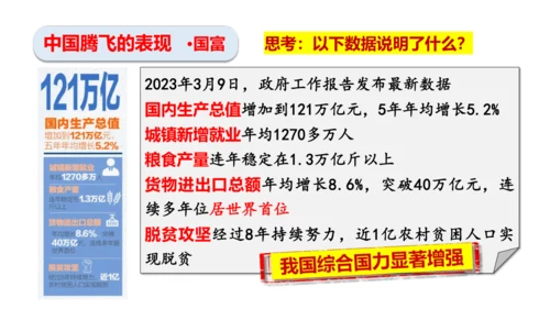 【新课标】1.1 坚持改革开放 课件 (35张PPT)