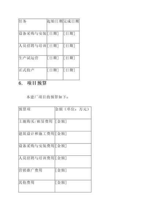 建厂方案策划书