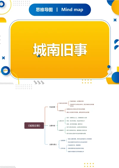 《城南旧事》读书笔记,思维导图