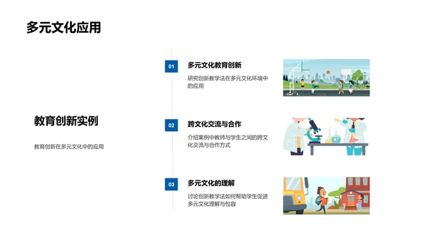 创新教学法研讨PPT模板