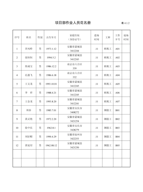 建设关键工程综合施工安全重点标准化管理资料第四册.docx