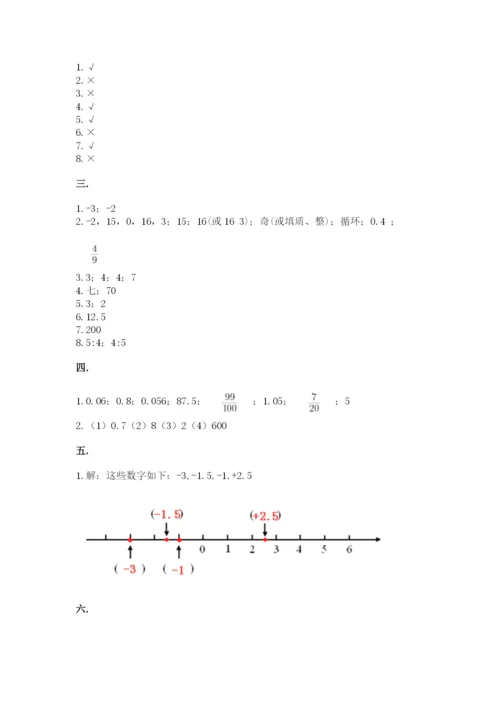小升初数学综合练习试题含答案（轻巧夺冠）.docx