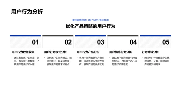 用户需求洞察报告