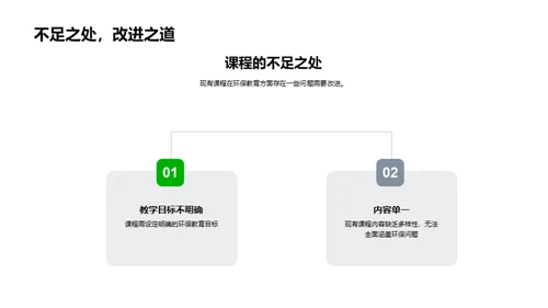 环保课程的创新改革