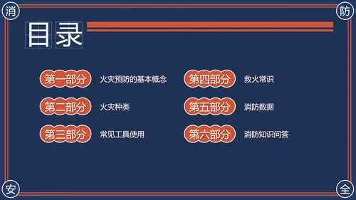 消防安全主题班会灭火器PPT模版