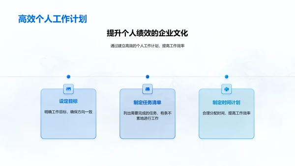 优化企业文化提升财务绩效PPT模板