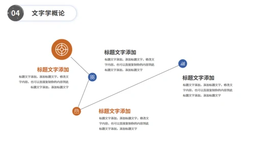 大学考古学历史课程课件通用PPT模板
