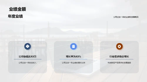 科技风云，数码崭新篇章