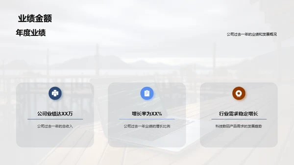科技风云，数码崭新篇章