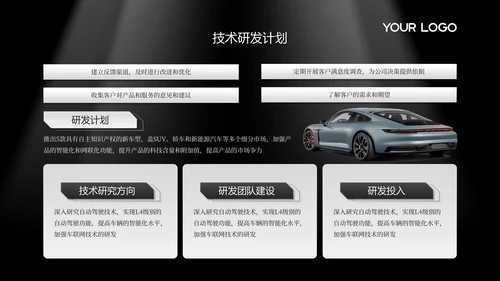 黑白高级感汽车行业年终总结PPT模板