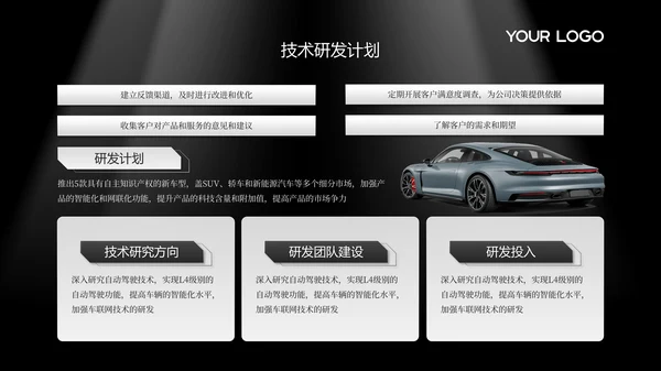 黑白高级感汽车行业年终总结PPT模板
