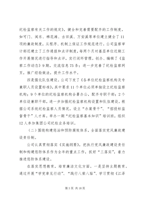 在水电公司纪检监察工作会议上的工作报告 (3).docx