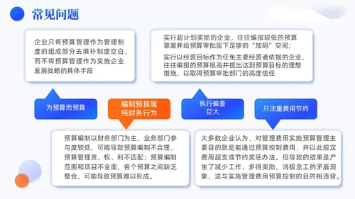 蓝色3D风简约风高级全面预算管理预算编制方案财务管理PPT