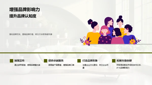 未来家居领域展望