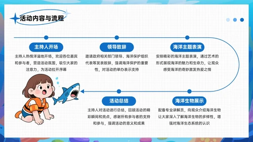 蓝色潮流风海洋奇遇主题庆祝活动PPT模板