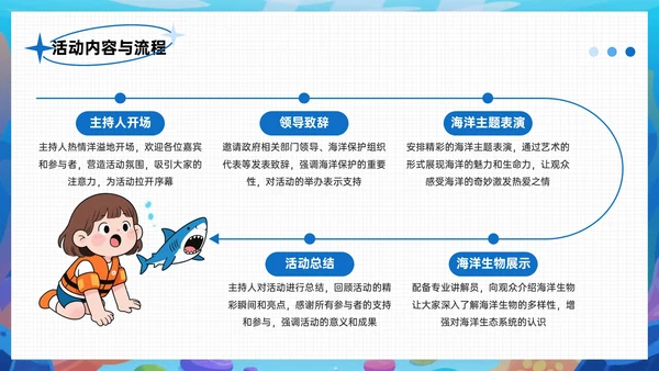 蓝色潮流风海洋奇遇主题庆祝活动PPT模板