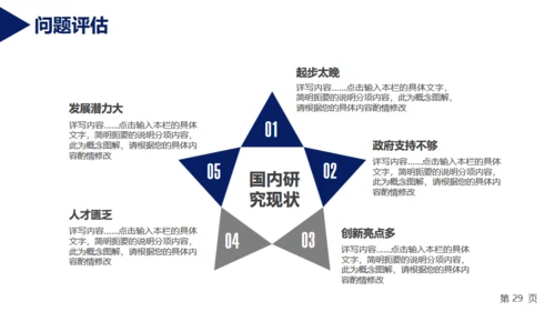 北大博士毕业论文答辩通用PPT模板