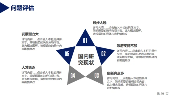 北大博士毕业论文答辩通用PPT模板