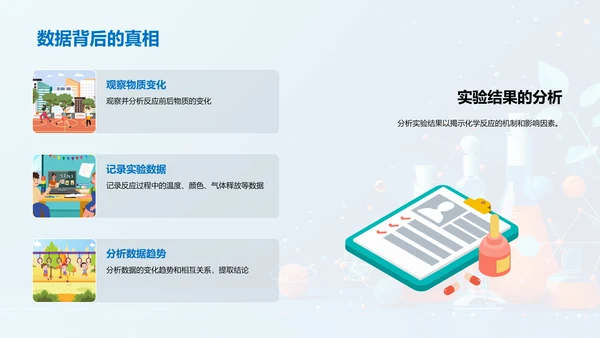 化学反应教学讲解PPT模板