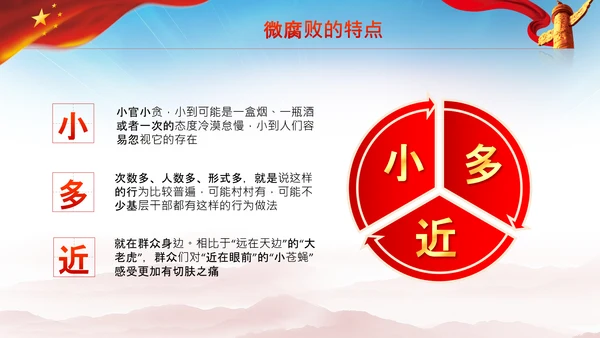 微腐败反腐倡廉从严治党廉洁从业PPT