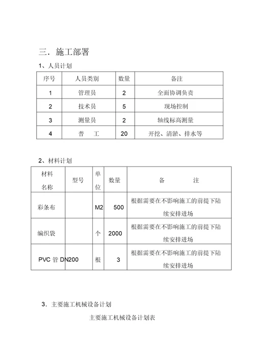 截流专项施工方案