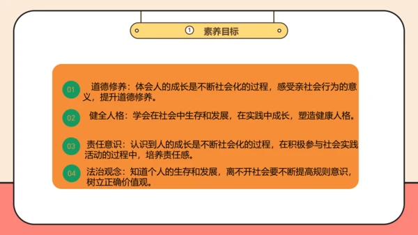 【课堂无忧】【议题式教学】1.2在社会中成长课件(共29张PPT)