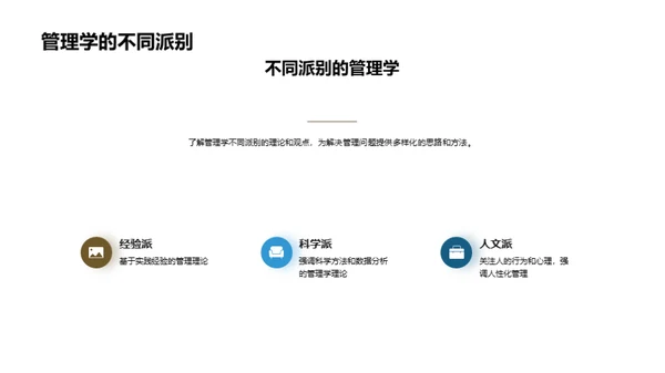 管理学实战解析