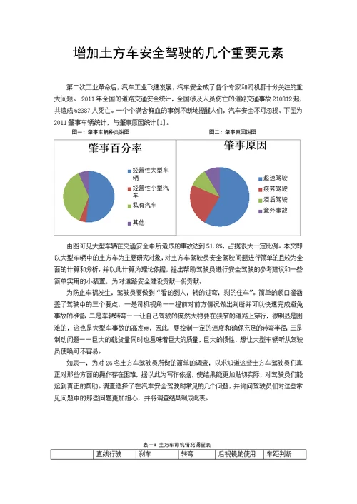 4 对土方车安全驾驶的一些建议