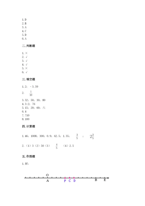 甘德县六年级下册数学期末测试卷（黄金题型）.docx