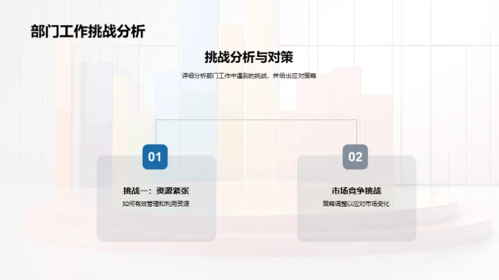 市场部的成长之路