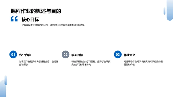 课程作业报告