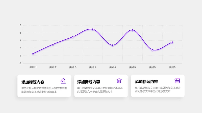 图表页-紫色商务风1项曲线图