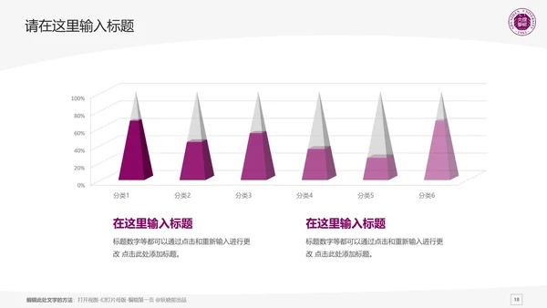 深圳大学课题学术汇报毕业论文答辩通用PPT模板