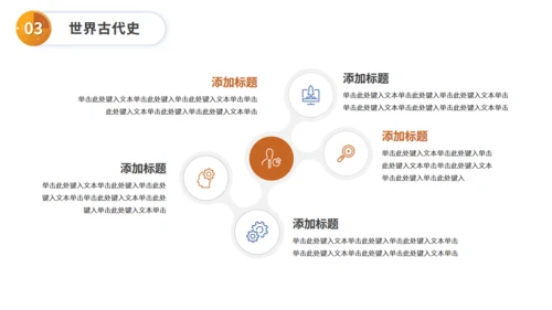 大学考古学历史课程课件通用PPT模板