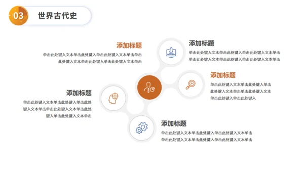 大学考古学历史课程课件通用PPT模板