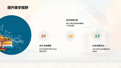 美术鉴赏与人文修养