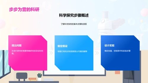 初中科学实验课PPT模板